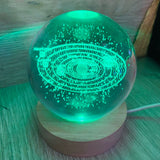 Lampara esfera Sistema solar
