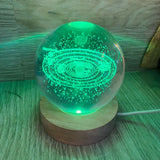 Lampara esfera Sistema solar